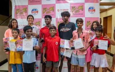 The Tipi Jabrik’s Grom Patrol 2025, Mangalore